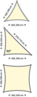 Afmetingen nesling schaduwdoek